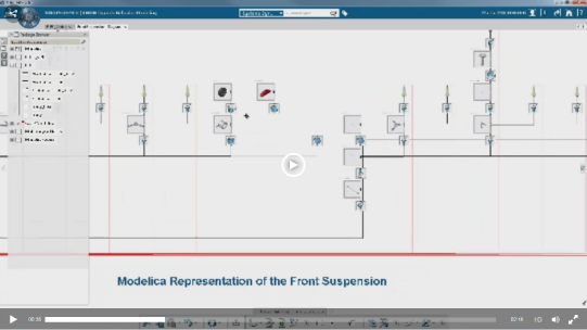 CATIA V6