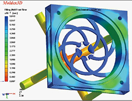 moldex3dƂ